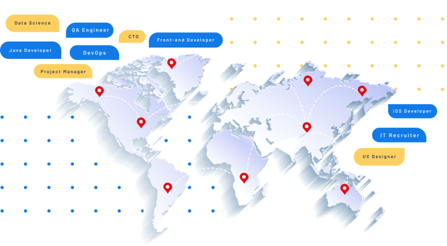 Web platform for developers, IT companies and recruiters