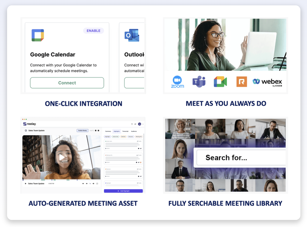 AI-based meeting co-pilot