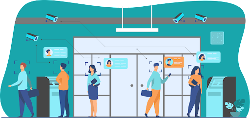 Face recognition platform