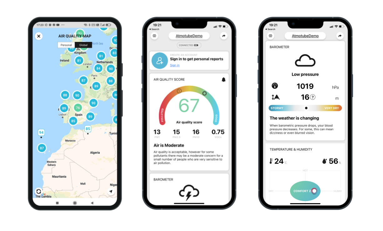 Atmo air quality monitoring solution