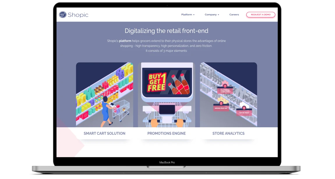 Shopic